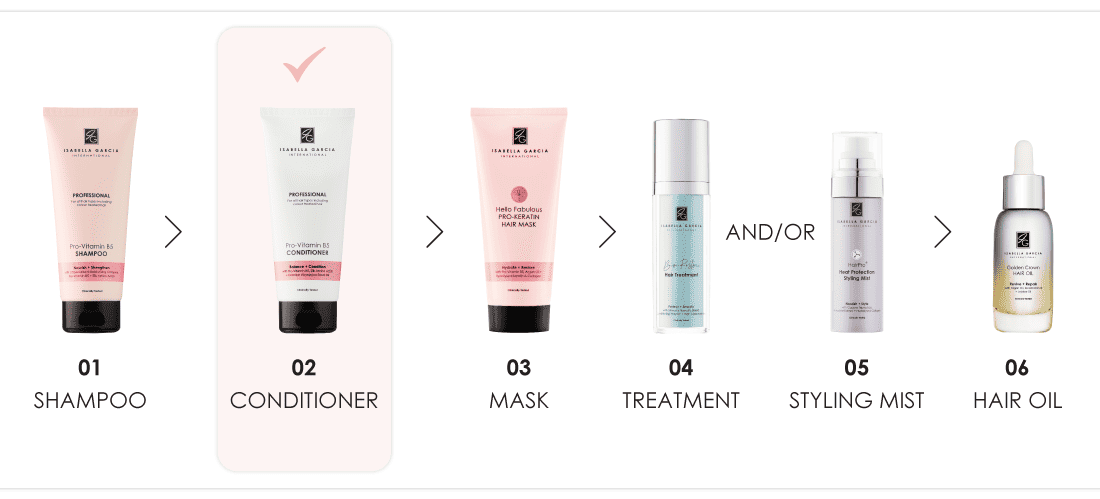 Conditioner-Routine-1100px