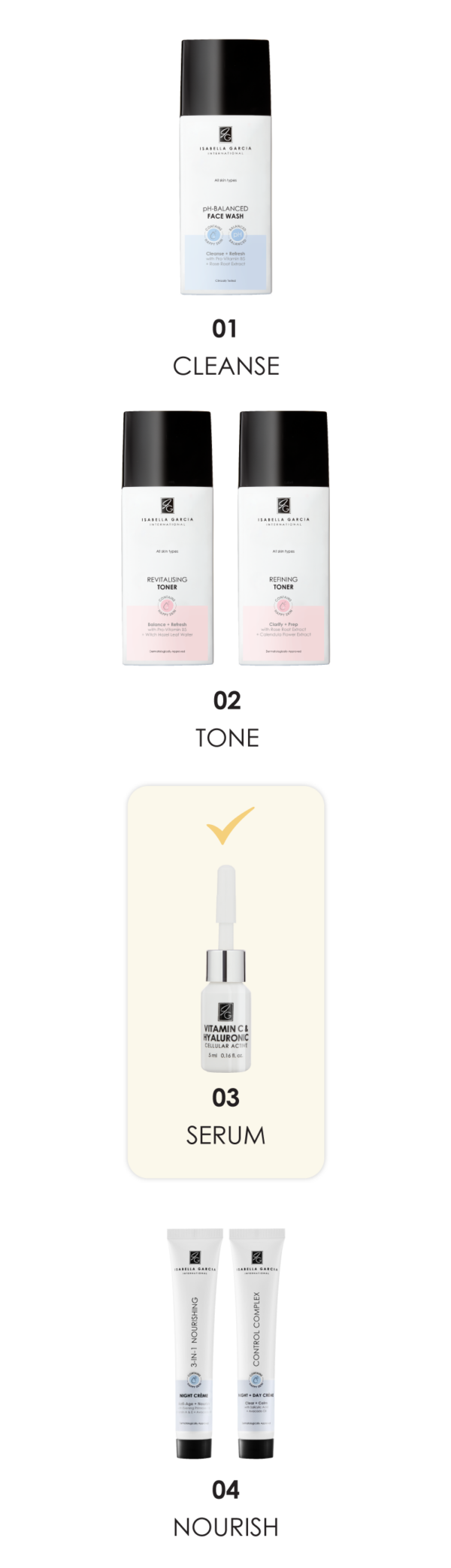 Vitamin C & Hyaluronic Cellular Active Serum Isabella Garcia International