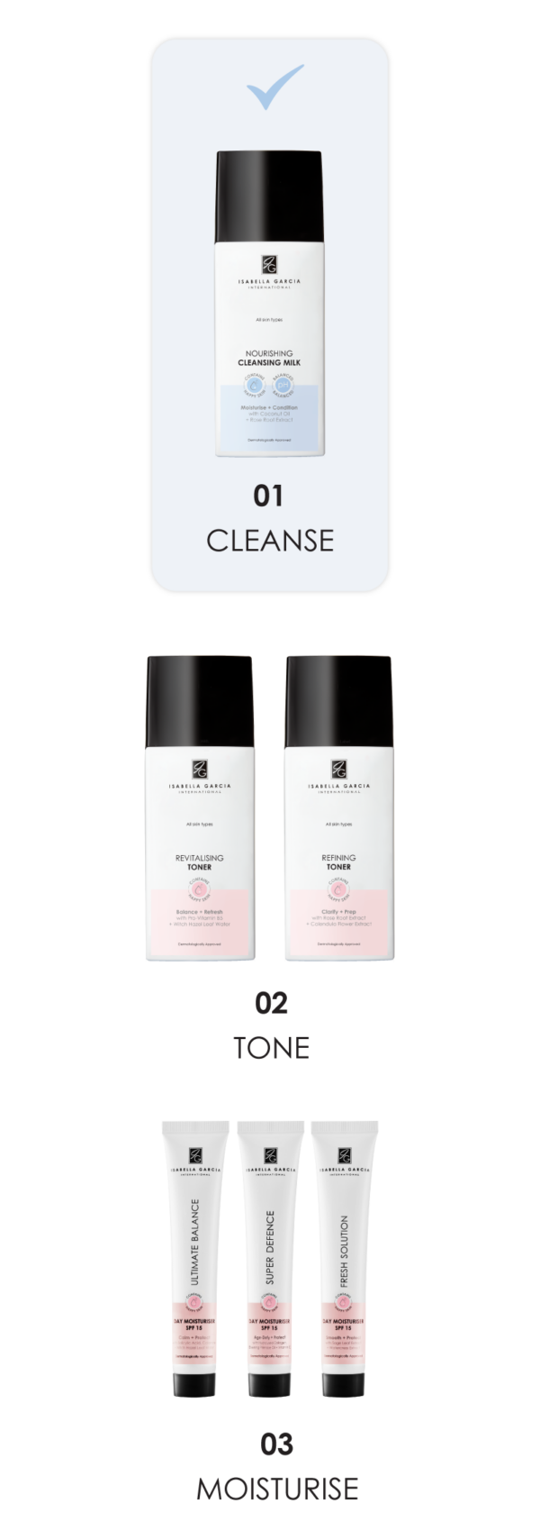 Nourishing Cleansing Milk Isabella Garcia International