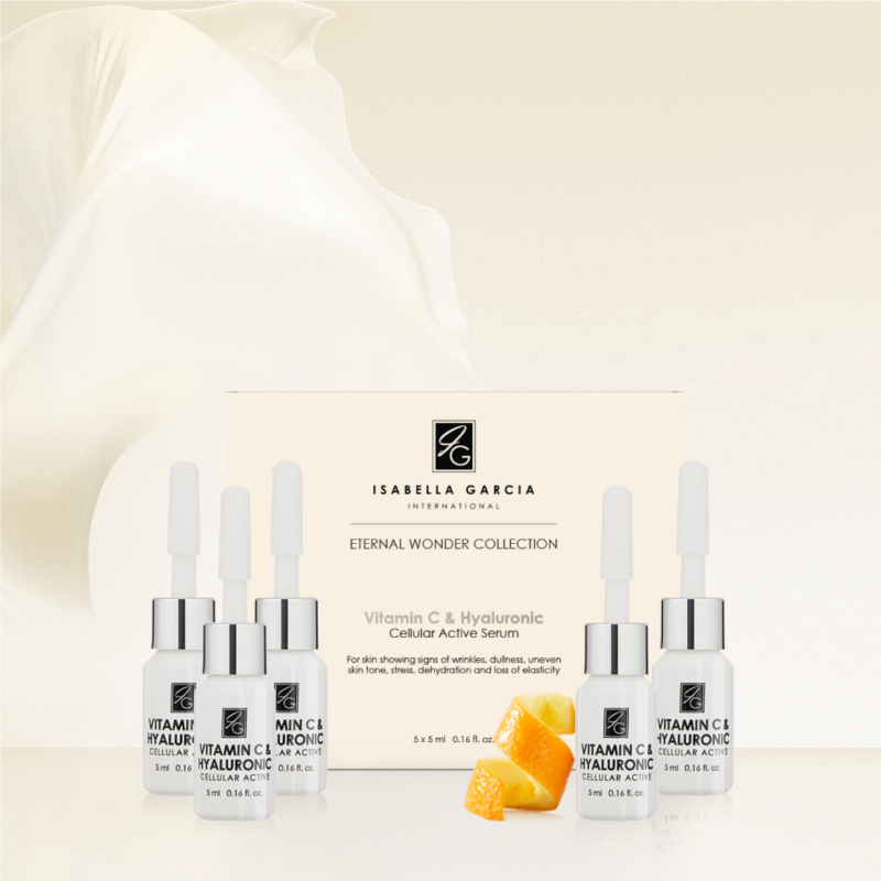 Isabella Garcia Beauty Evolution Isabella Garcia International