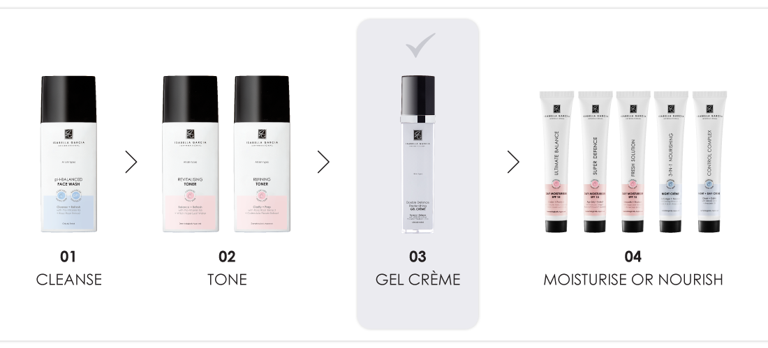 Double Defence Replenishing Gel Crème | Isabella Garcia International