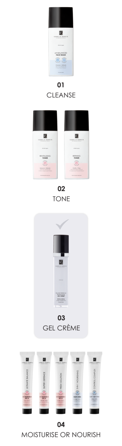 Double Defence Replenishing Gel Crème | Isabella Garcia International