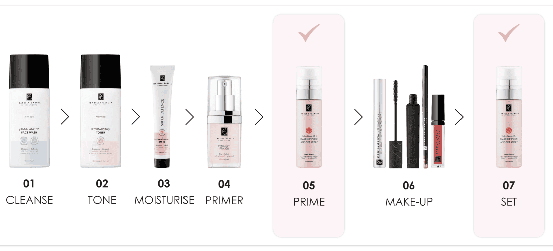 Make-up-Prime-and-Set-Spray-Routine-1100px-D-NEW-LID