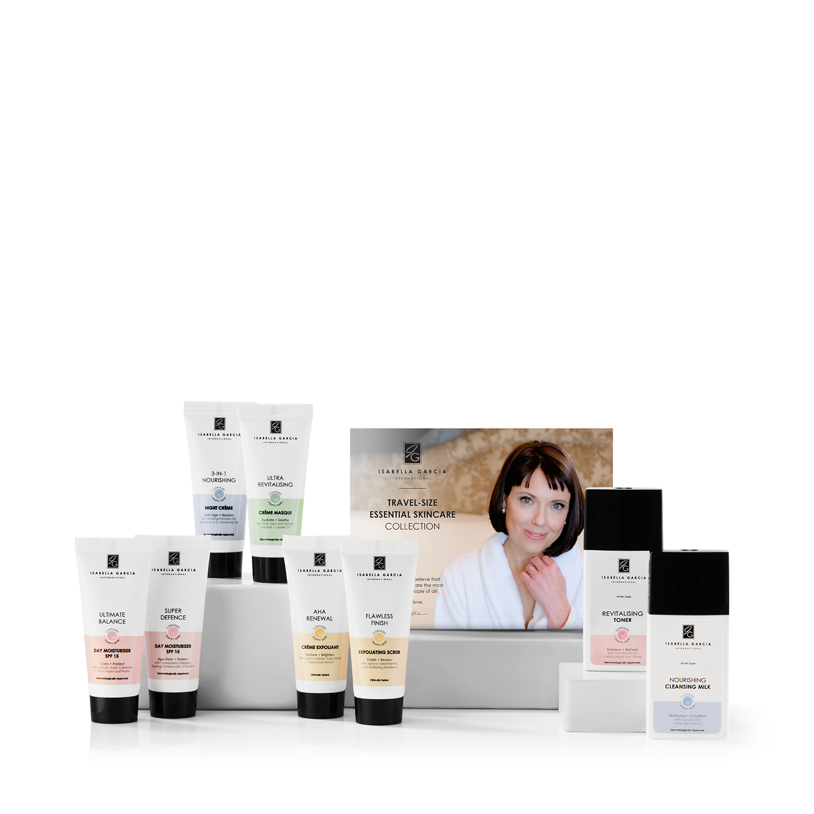 Travel-Size Skincare Set for Dry Skin
