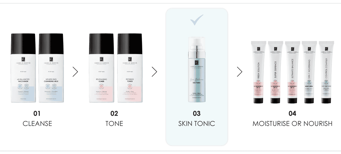 Bio-Balane-Skin-Tonic-Routine-1100px-NEW-LID-D