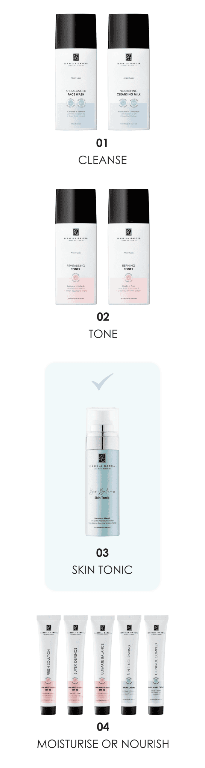 Bio-Balane-Skin-Tonic-Routine-1100px-NEW-LID-M