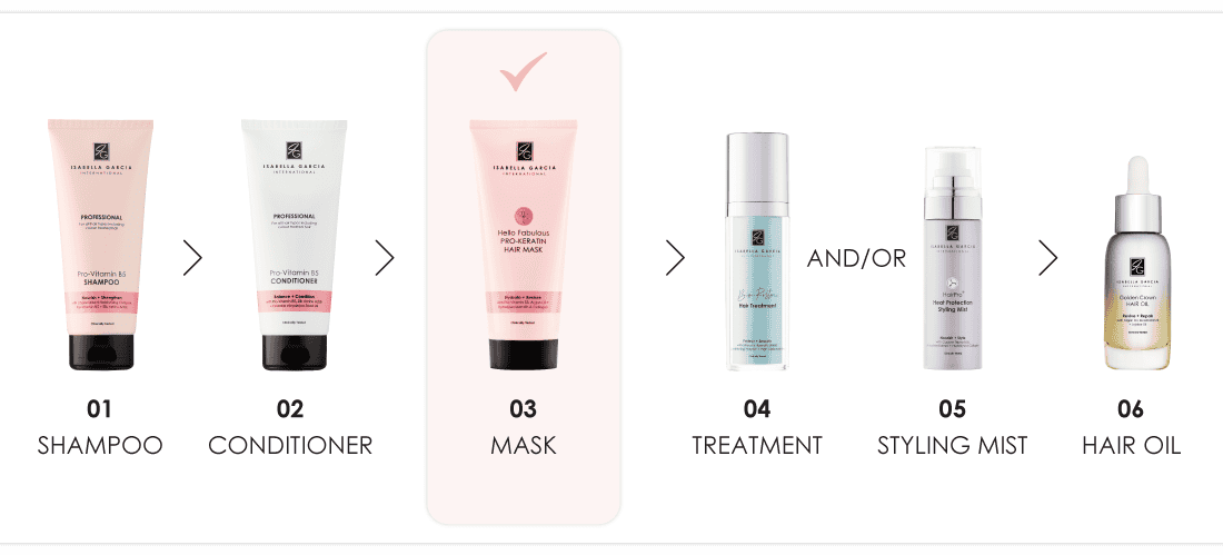 Hair-Mask-Routine-1100px